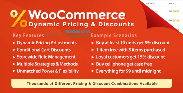 Woocommerce折扣插件 - Pricing and Discounts(汉化)[更新至v2.4.3]